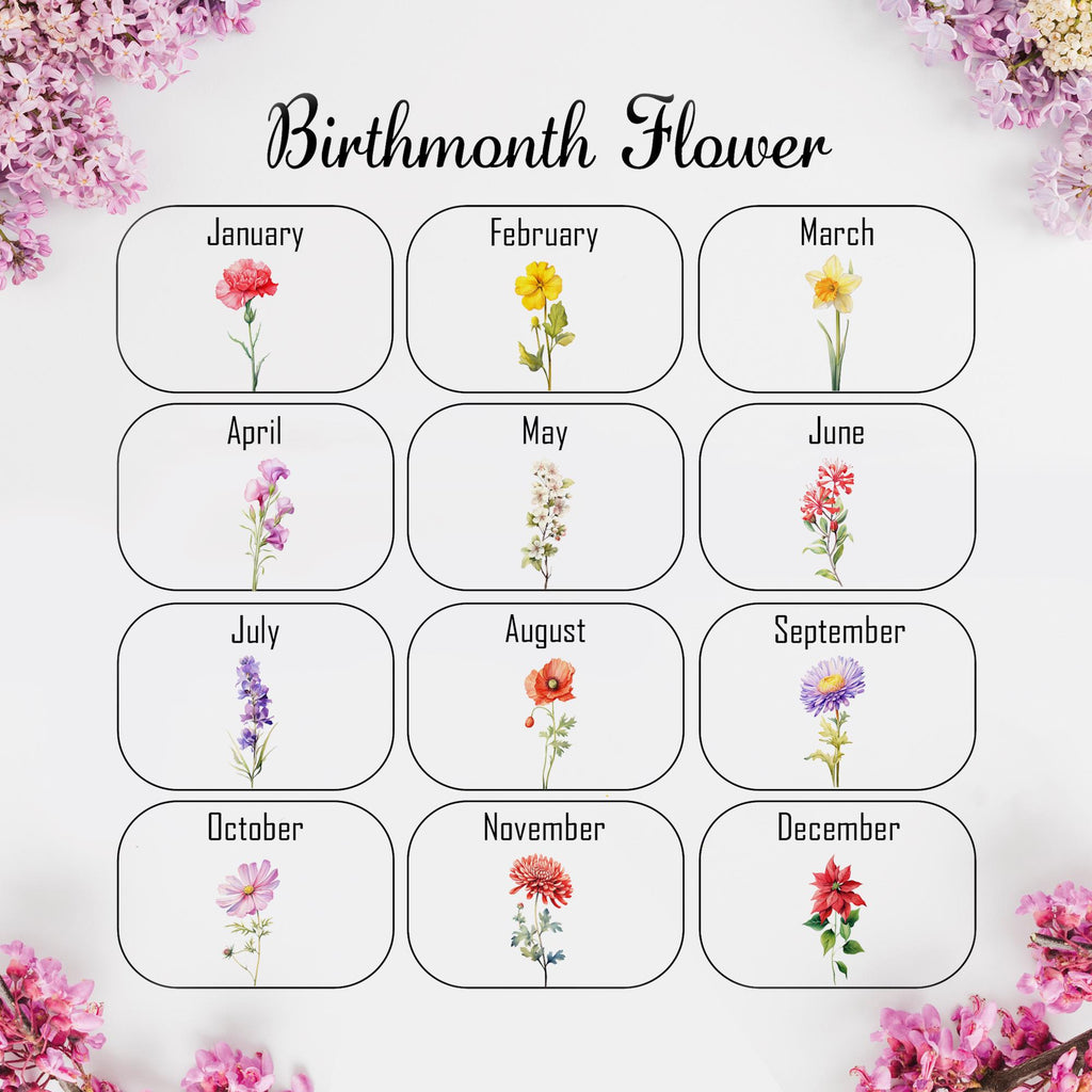 Personalized Birth Flower Jewelry Dish, Bridal Shower Jewelry Dish, Best Friend Wedding Trinket, Birth Flower Trinket, Gift for Best Friend
