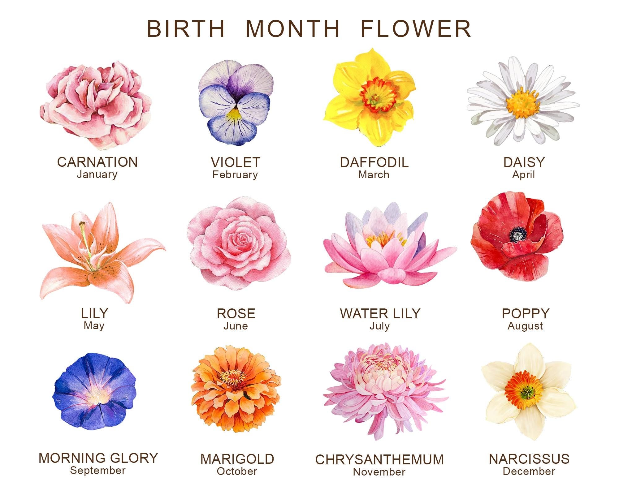 Personalized Sister Birth Flower Jewelry Dish: Ceramic Ring Holder